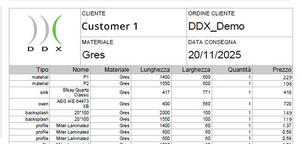 ddx-powertop-preventivazione